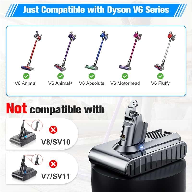 Powtree Upgraded 7000MAH V6 Battery Replacement Compatible with Dyson V6 Animal/Absolute/Motorhead/Fluffy SV03 SV04 SV05 SV06 SV07 SV09 DC58 DC59 DC61 DC62 DC72 DC74 Vacuum Cleaner(Not Fit V7, V8) - Image 2